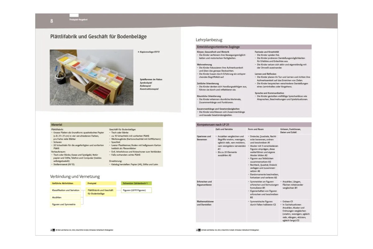 08 zahlenbuch kindergarten in1 rundgang 1 2026 klett und balmer