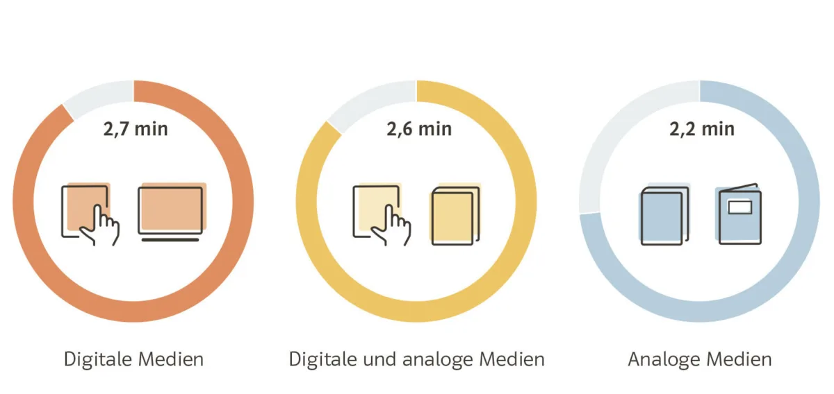 06 auf schulbesuch in4 rundgang 1 2026 klett und balmer quer