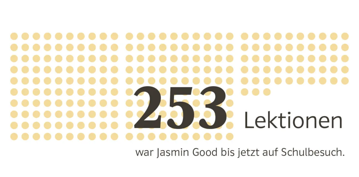 06 auf schulbesuch in1 rundgang 1 2026 klett und balmer quer