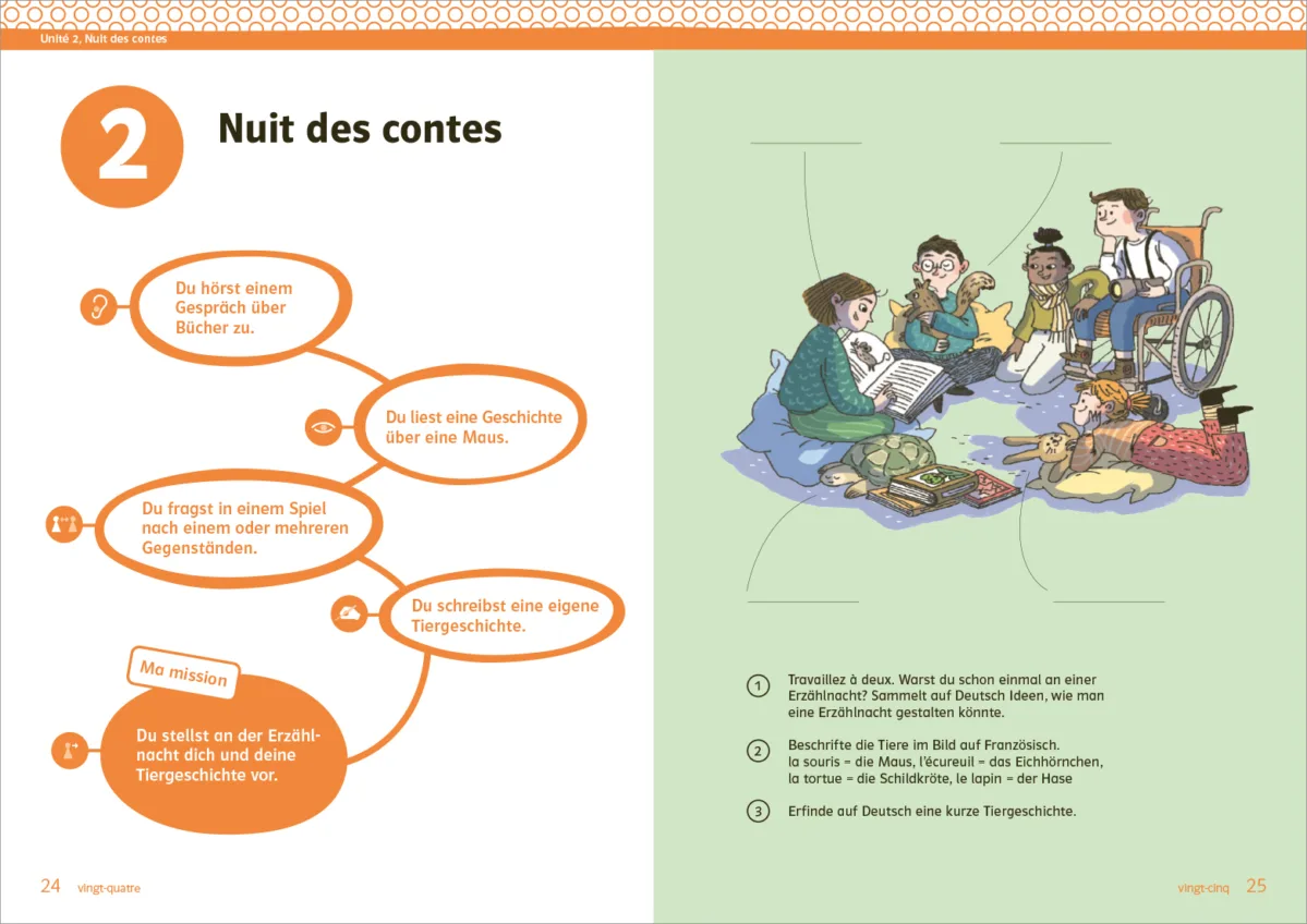 16 ca roule il1 rundgang 3 2021 klett und balmer Kopie