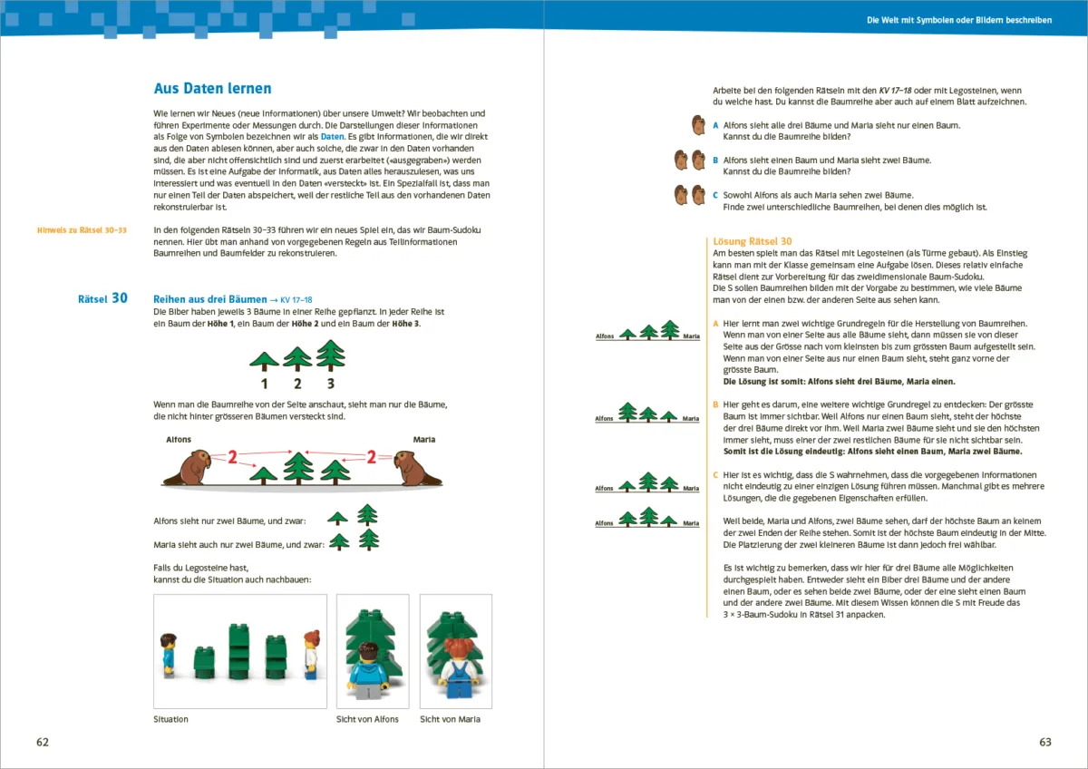 14 einfach informatik il1 rundgang 3 2021 klett und balmer Kopie