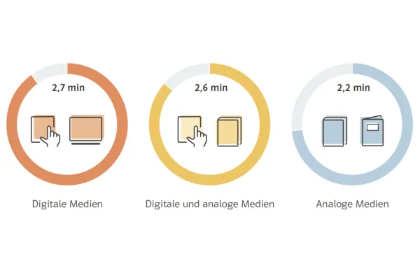 06 auf schulbesuch in4 rundgang 1 2026 klett und balmer